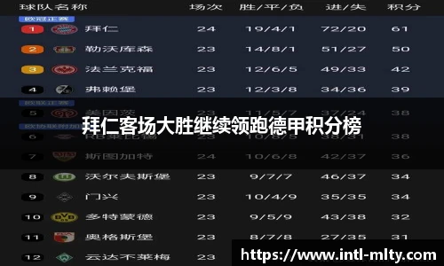 米兰体育官网